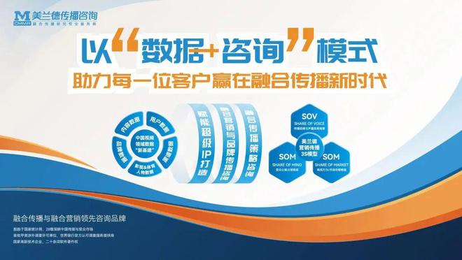 行業資訊 | 第30屆中國國際廣播電視信息網絡展覽會將于4月舉辦；互聯網大廠加速布局AI社交